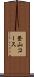 登山コース Scroll