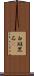 白斑黑石䳭 Scroll