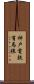 神戸電鉄有馬線 Scroll
