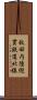 秋田内陸縦貫鉄道北線 Scroll