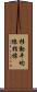 移動平均線指標 Scroll