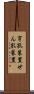穿孔装置 Scroll