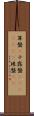 算盤(P) Scroll
