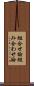 組合せ論 Scroll
