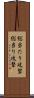 総当たり攻撃 Scroll