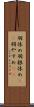 羽休め Scroll