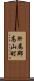 肝属郡高山町 Scroll