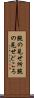 腕の見せ所 Scroll