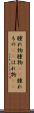 腫れ物 Scroll