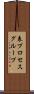 表プロセスグループ Scroll