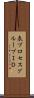表プロセスグループＩＤ Scroll