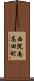 西院南高田町 Scroll