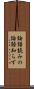 論語読みの論語知らず Scroll