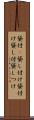 貸付(P) Scroll