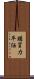 購買力平価 Scroll