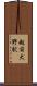 越前大野駅 Scroll