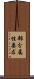 部分属性要求 Scroll