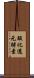 酸化還元酵素 Scroll