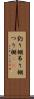 釣り棚 Scroll