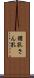 鑽孔 Scroll