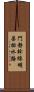 門静幹線明渠排水路 Scroll