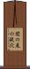 関の尾の甌穴 Scroll
