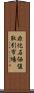 非化石価値取引市場 Scroll