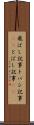 飛ばし記事 Scroll