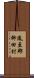 鳳至郡柳田村 Scroll