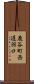 鹿谷町西遅羽口 Scroll