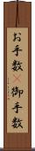 お手数(P) Scroll