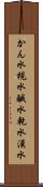 かん水 Scroll