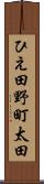 ひえ田野町太田 Scroll