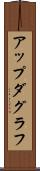 アップダグラフ Scroll