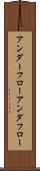 アンダーフロー Scroll
