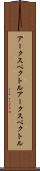 アークスペクトル Scroll