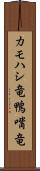 カモハシ竜 Scroll