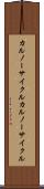 カルノーサイクル Scroll