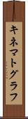 キネマトグラフ Scroll