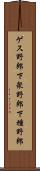 ゲス野郎;下衆野郎;下種野郎 Scroll