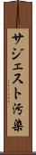 サジェスト汚染 Scroll