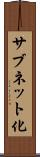 サブネット化 Scroll