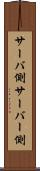 サーバ側 Scroll
