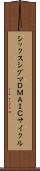 シックスシグマＤＭＡＩＣサイクル Scroll