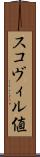 スコヴィル値 Scroll