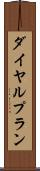 ダイヤル・プラン Scroll