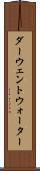 ダーウェントウォーター Scroll