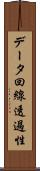 データ回線透過性 Scroll