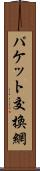 パケット交換網 Scroll