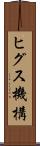 ヒグス機構 Scroll